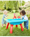 ELC sand and water table