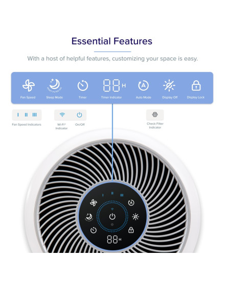 Levoit Core 300S Air Purifier